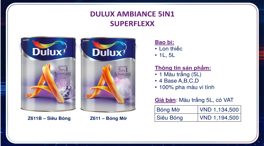 Sơn nội thất siêu cao cấp Dulux Ambiance 5in1 Superflexx
